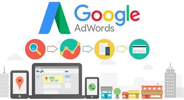 南京珠海Google海外推广